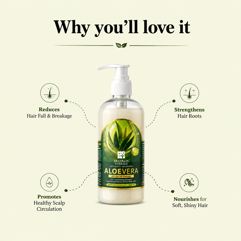 Benefits of Aloe Vera Anti Hair Fall Shampoo for hair strength and scalp care