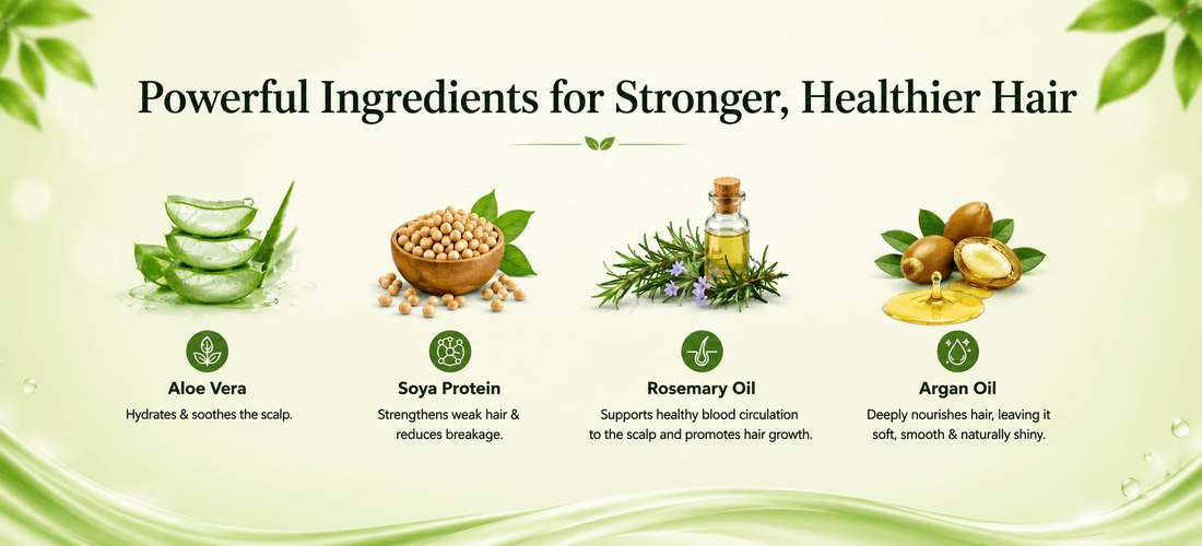 Aloe Vera Anti Hair Fall Shampoo with Aloe Vera, Soya Protein, Rosemary Oil and Argan Oil