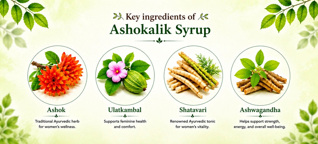 Ashokalik Syrup with Ashok, Ulatkambal, Shatavari and Ashwagandha