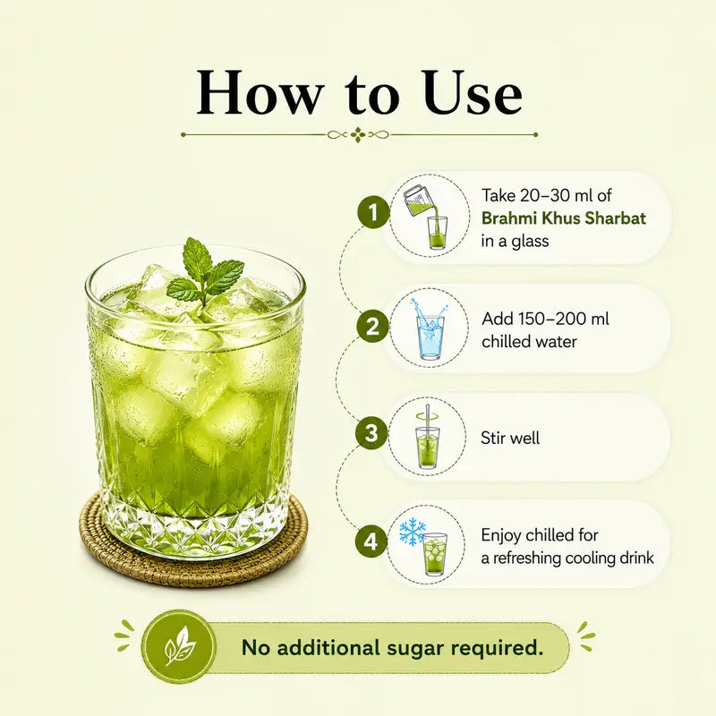 How to prepare Brahmi Khus Sharbat for a refreshing herbal drink