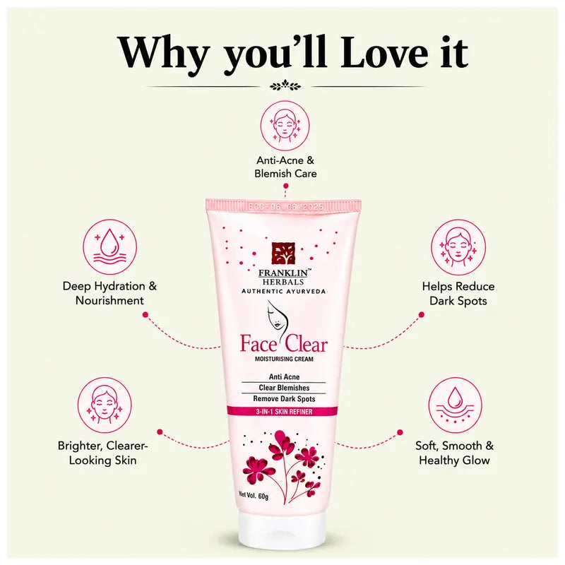 Benefits of Face Clear Moisturizing Cream for acne-prone skin, dark spots and blemishes