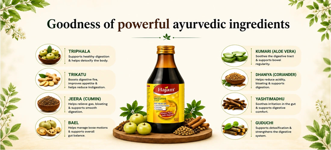 Hajam with Triphala, Trikatu, Ginger, Jeera, Ajwain and Ayurvedic herbs