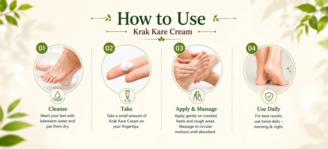 How to apply Krak Kare Cream to dry and cracked heels