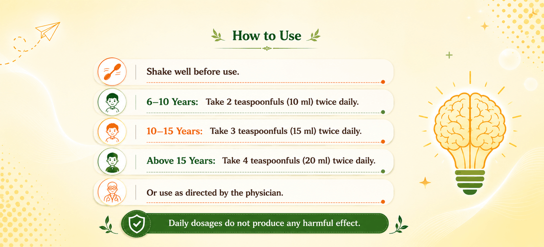How to take Memoliv Ayurvedic Syrup as directed for daily wellness