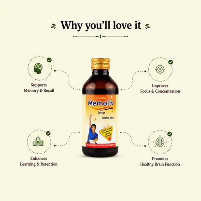 Benefits of Memoliv Ayurvedic Syrup for memory and concentration supports