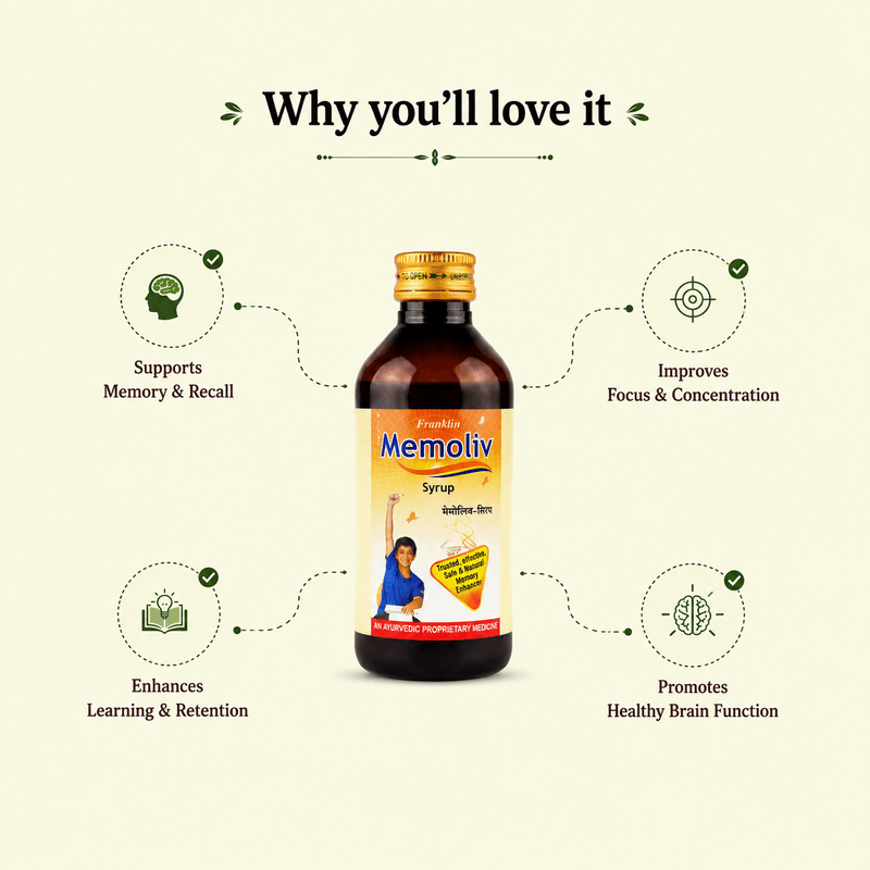 Memoliv Syrup