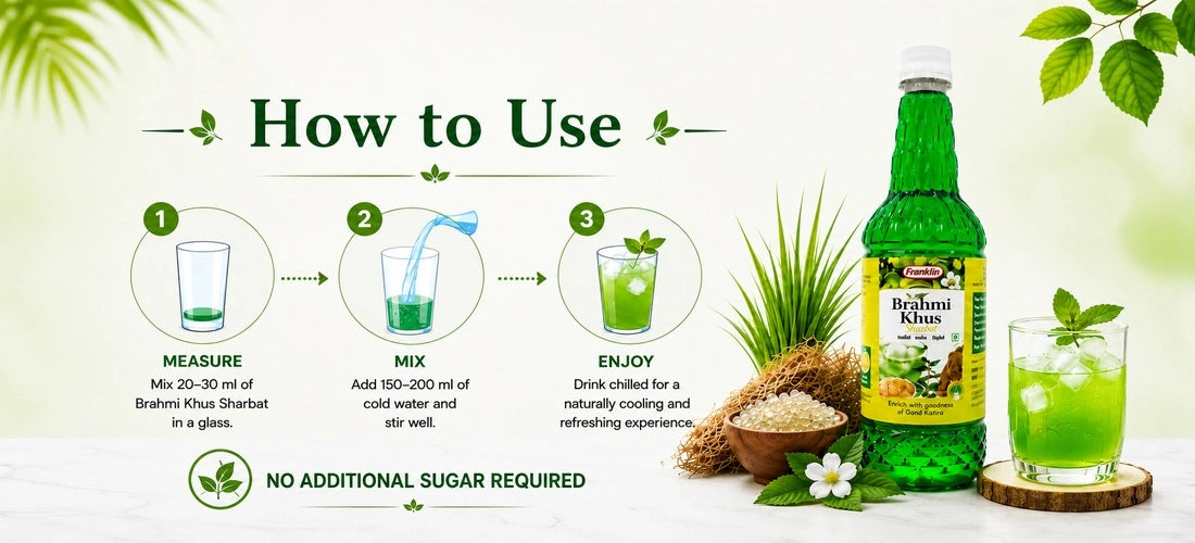 How to use Brahmi Khus Sharbat for cooling hydration and daily refreshment