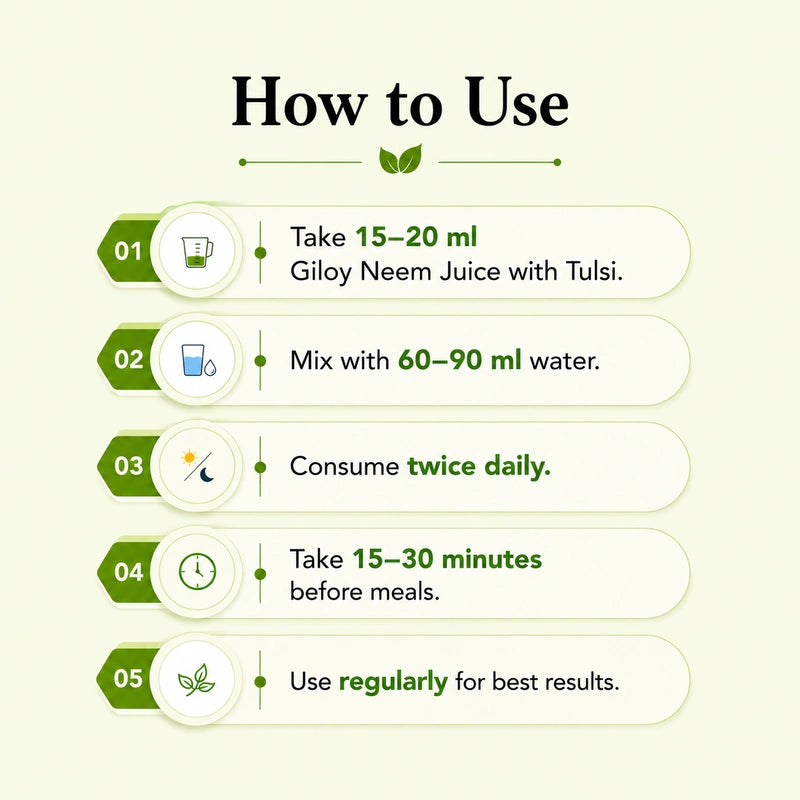 How to use Giloy Neem Juice with Tulsi as part of a daily wellness routine