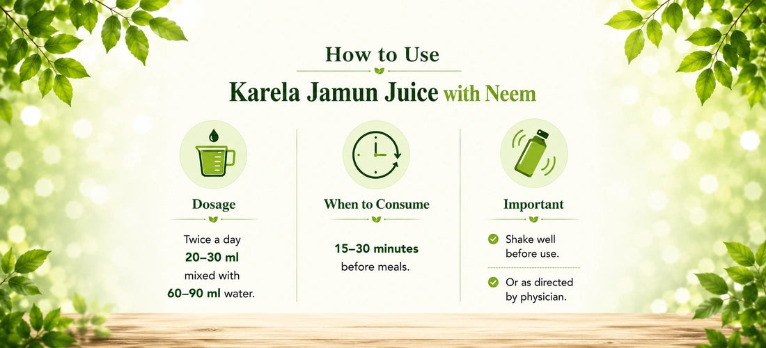 How to use Karela Jamun Juice with Neem as part of a daily wellness routine