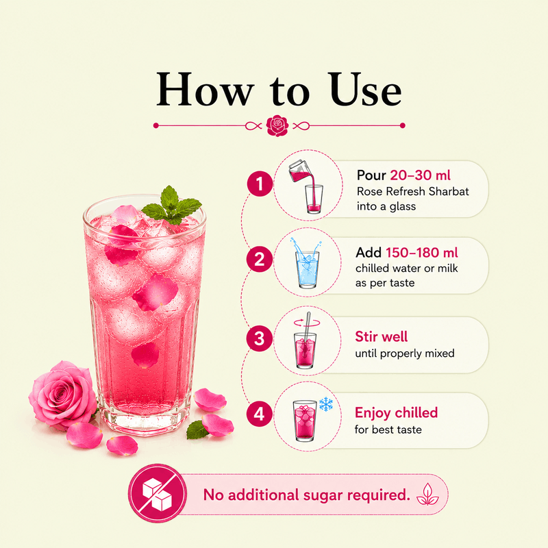 How to prepare Rose Refresh Sharbat for a refreshing herbal drink