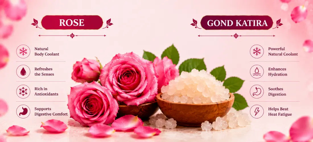 Rose Refresh Sharbat with Rose and Gond Katira ingredients