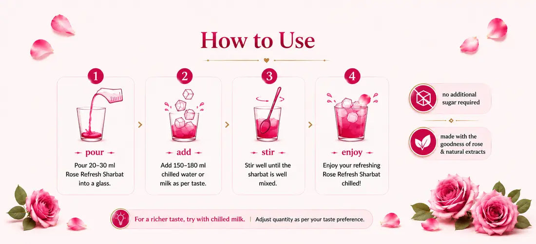 How to use Rose Refresh Sharbat for daily refreshment and hydration