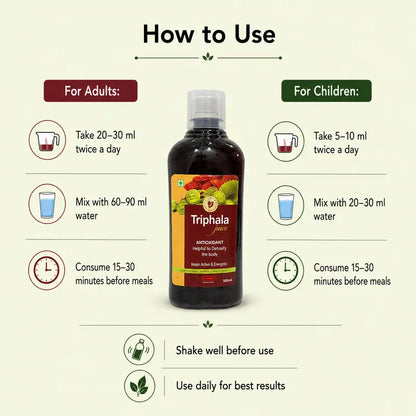 How to use Triphala Juice as part of a daily wellness routine