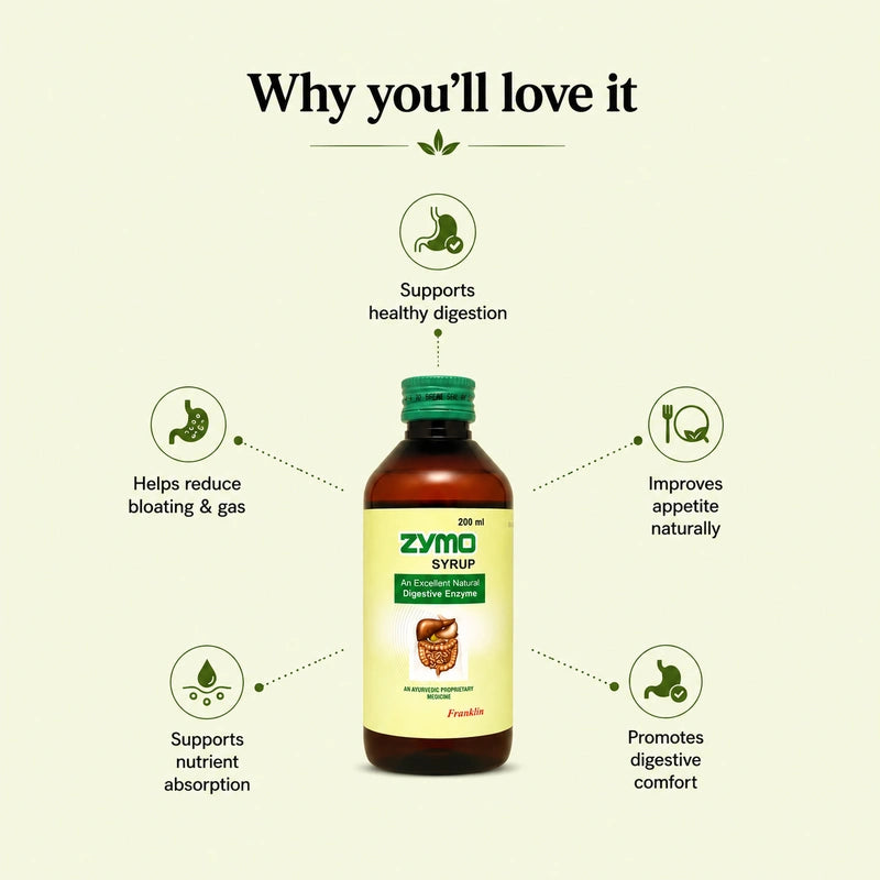 Zymo Syrup