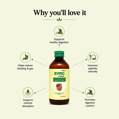 Zymo Syrup